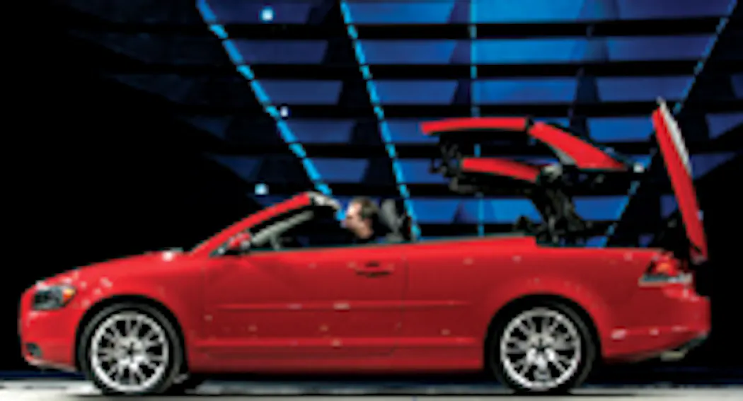 Abrn0310tgconvertible Vol