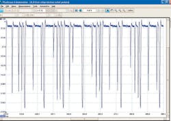 Ma0212electrical6 Ma0212electrical6