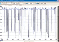Ma0212electrical6t Ma0212electrical6t