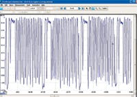 Ma0212electrical7t Ma0212electrical7t