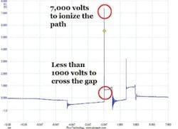 Ma0610underhood10 Ma0610underhood10