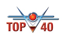 Top 40 Main