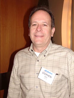 Ts Nm Sigg Ts Nm Sigg