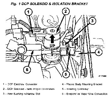 DCP Solenoid & Isolation Bracket