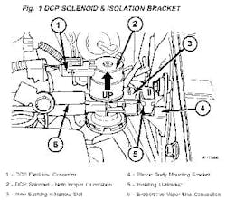 DCP Solenoid & Isolation Bracket DCP Solenoid & Isolation Bracket