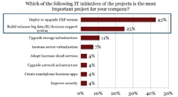 Atcblog2mostimportantproject Atcblog2mostimportantproject