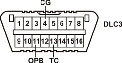 Figure 10 Figure 10