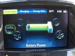 Fig 2 Volt Battery Power Flow Hpim7185