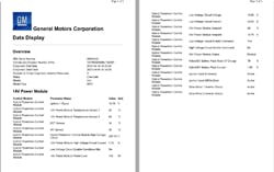 Fig 7 Volt Scan Data Fig 7 Volt Scan Data