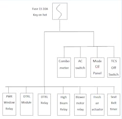 Figure 1 Figure 1