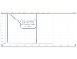 Figure 10 Figure 10