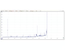 Figure 9 Figure 9