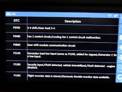 Figure 220 Figure 220