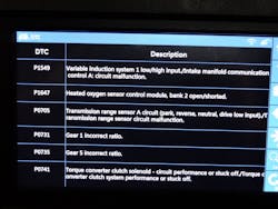 Figure 317 Figure 317
