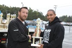 King Of The Dyno King Of The Dyno