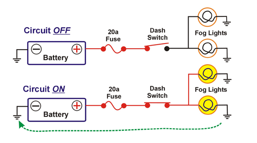 How To Read Automotive Wiring Diagrams - How To Read Car Wiring Diagrams How To Read Automotive Wiring Diagrams - How To Read Car Wiring Diagrams