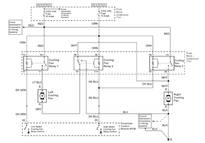 How To Read Wiring Diagrams Schematics Automotive - Wiring Diagram