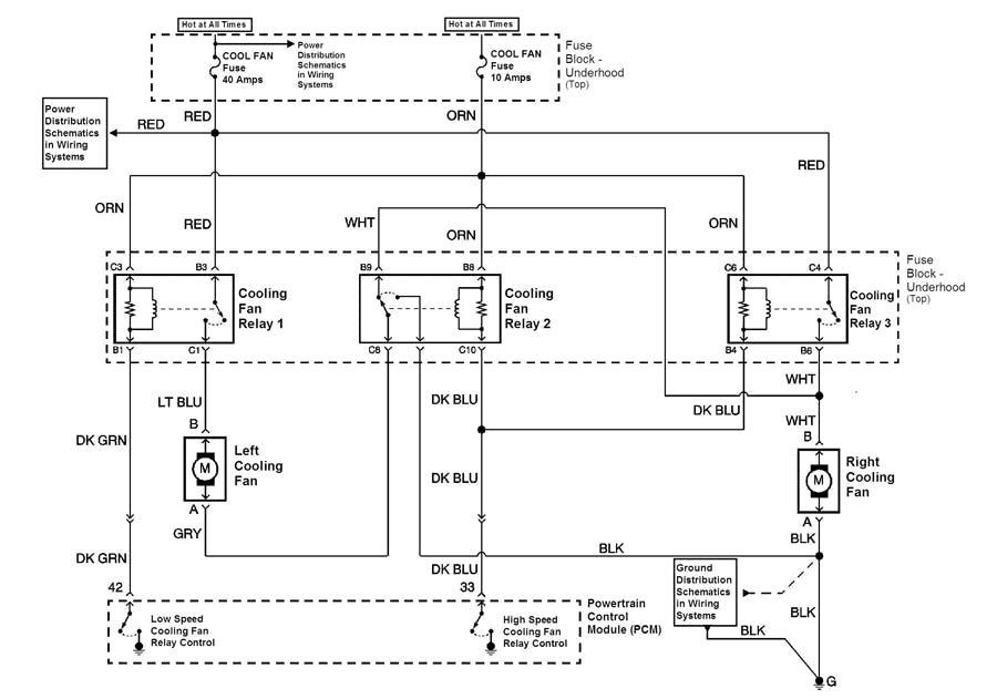 How To Read Automotive Wiring Diagrams