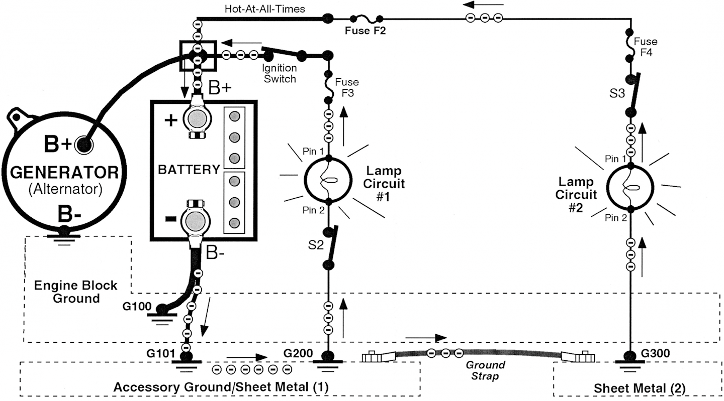 Ground circuits — Part 2 | Vehicle Service Pros