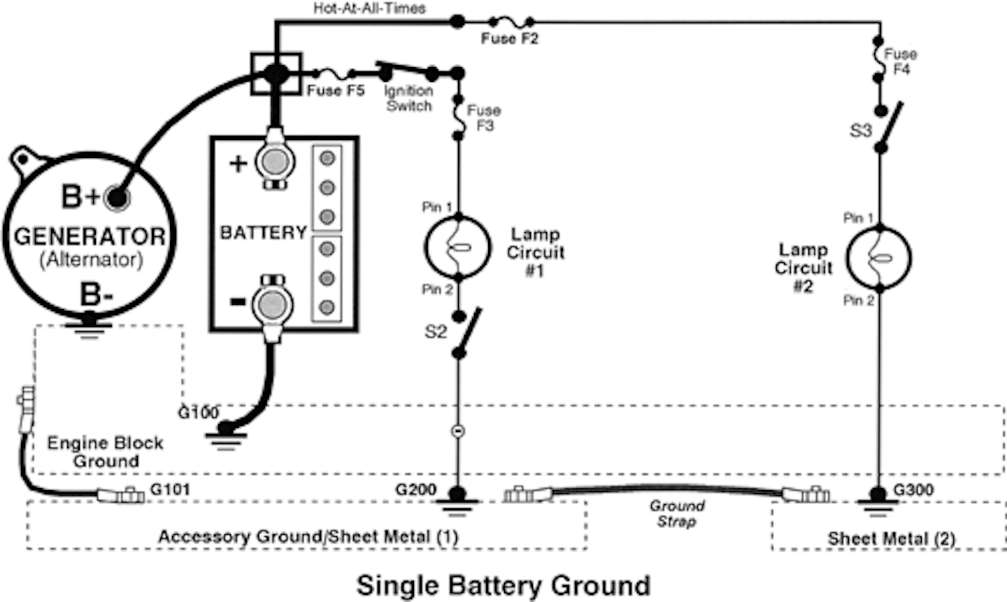 Ground Circuits: Part 4 | Vehicle Service Pros