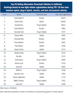 California Report California Report