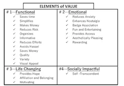Brand Failure Final 1 Brand Failure Final 1
