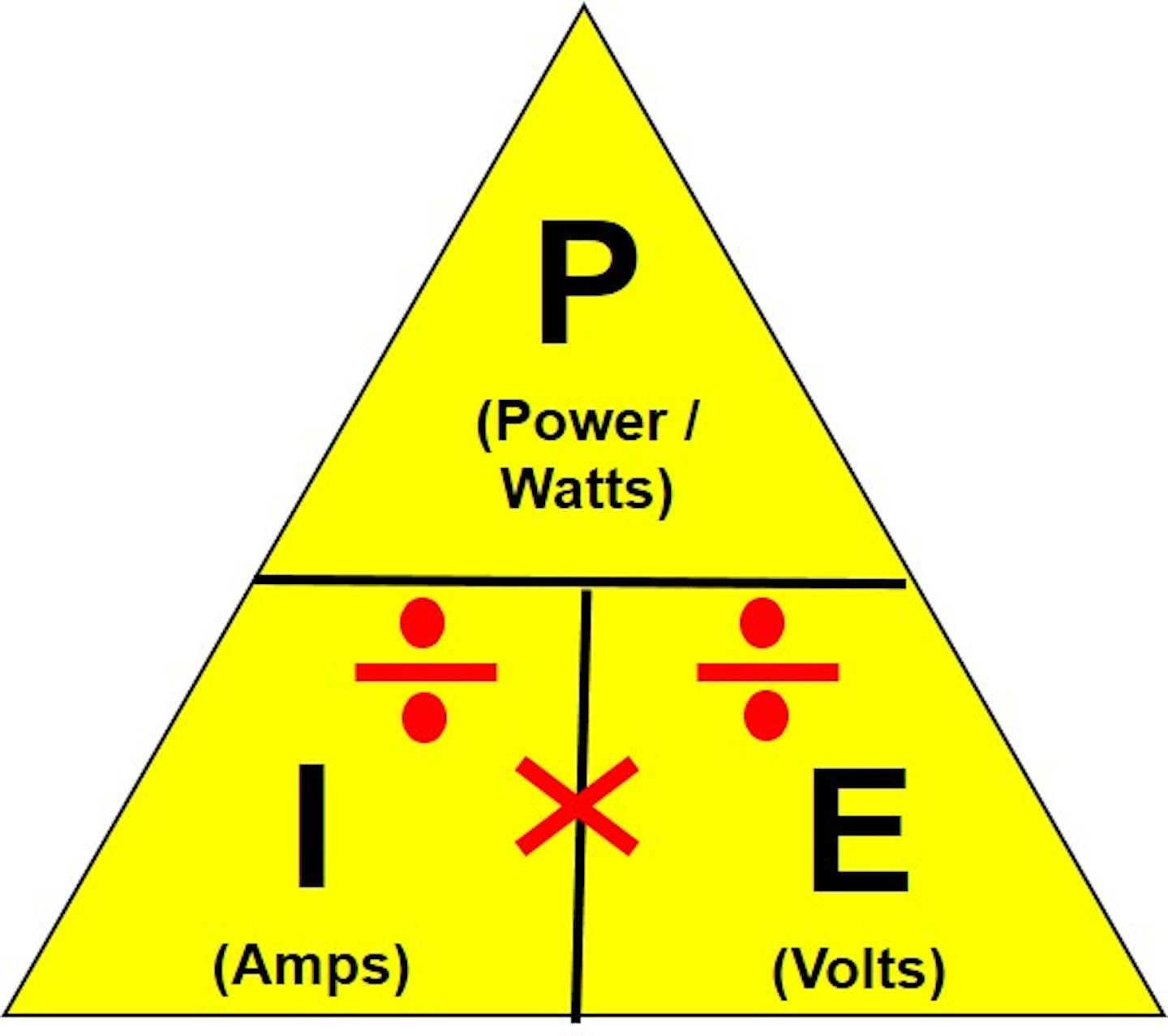 48-Volts and beyond: Hybrid changes and DTC tips | Vehicle Service Pros