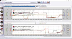 Uc Ae Scan Graph Blis Uc Ae Scan Graph Blis