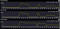 Figure 3 Copy0 Figure 3 Copy0