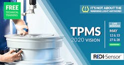 Continental Tpms Webinar Series Continental Tpms Webinar Series