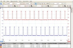 Ma Feature Fig 3 Active Wss Scope Pattern Ma Feature Fig 3 Active Wss Scope Pattern
