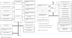 Ma Feature Fig 9 2020 Camry Dynamic Braking Copy Ma Feature Fig 9 2020 Camry Dynamic Braking Copy