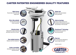 Carter Fuel Pump Image Headline Updatewithlogooutlines061020 Carter Fuel Pump Image Headline Updatewithlogooutlines061020