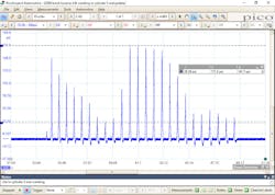 Ma0720 Mag Figure 5 Ma0720 Mag Figure 5