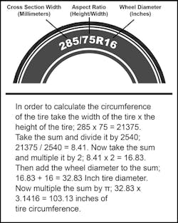 Ma1020 D 1 Ma1020 D 1