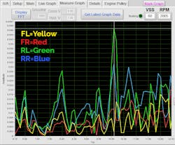 Ma1020 D 5 Ma1020 D 5