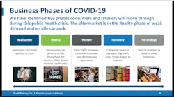 Figure 132 Figure 132