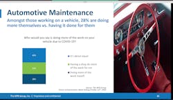 Figure 227 Figure 227