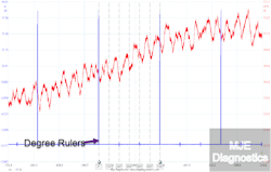 Ma1220 Uh 10 Ma1220 Uh 10