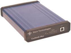 Cardaqpluspassthroughtool 10097372 Cardaqpluspassthroughtool 10097372