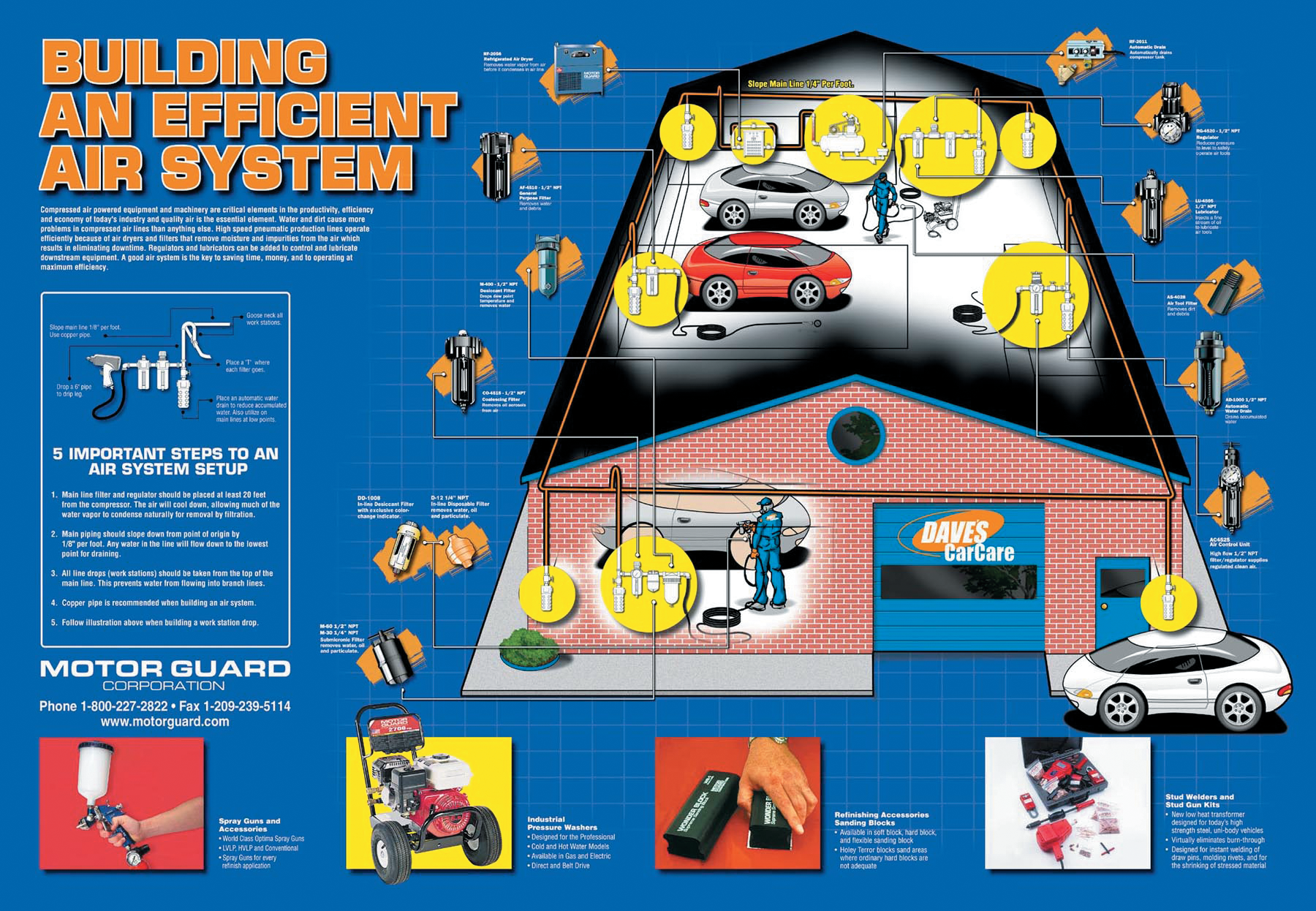 Designguideforconstructingcompressedairsystems 10099271