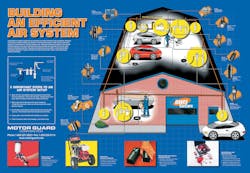 Designguideforconstructingcompressedairsystems 10099271 Designguideforconstructingcompressedairsystems 10099271