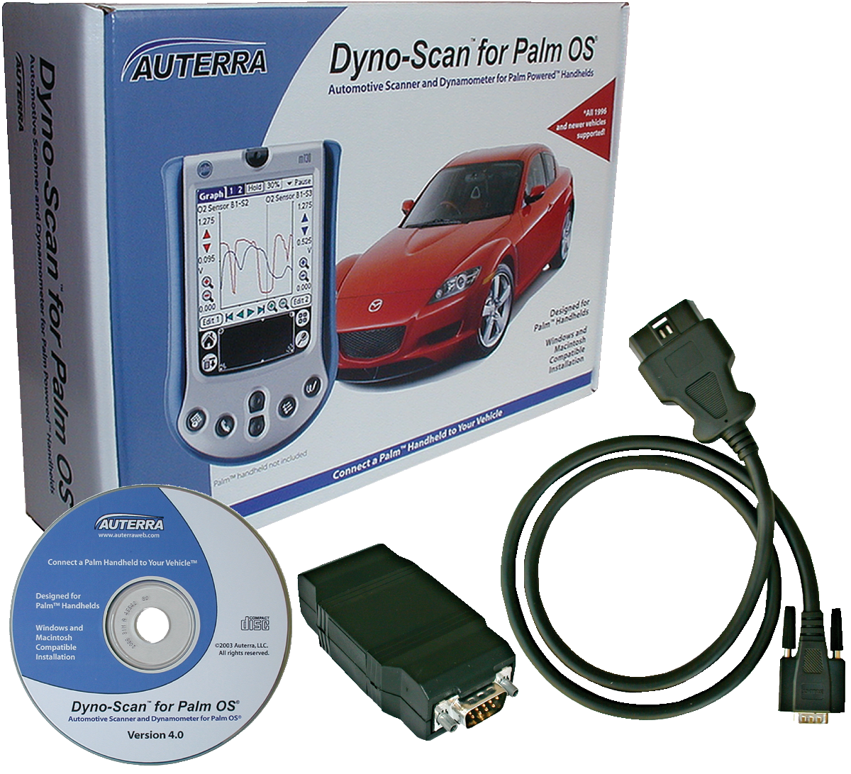 Dynoscanpalmospackage 10096612