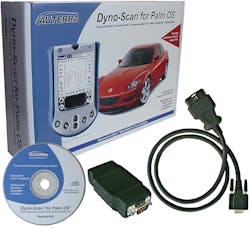 Dynoscanpalmospackage 10096612 Dynoscanpalmospackage 10096612