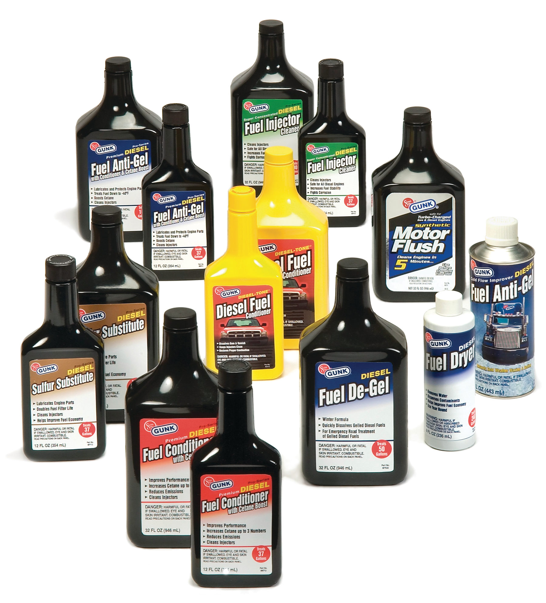Gunklineofdieselproducts 10099572