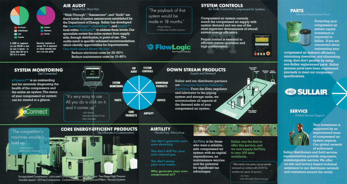 Literatureoutliningtheairmetrixprogram 10100425