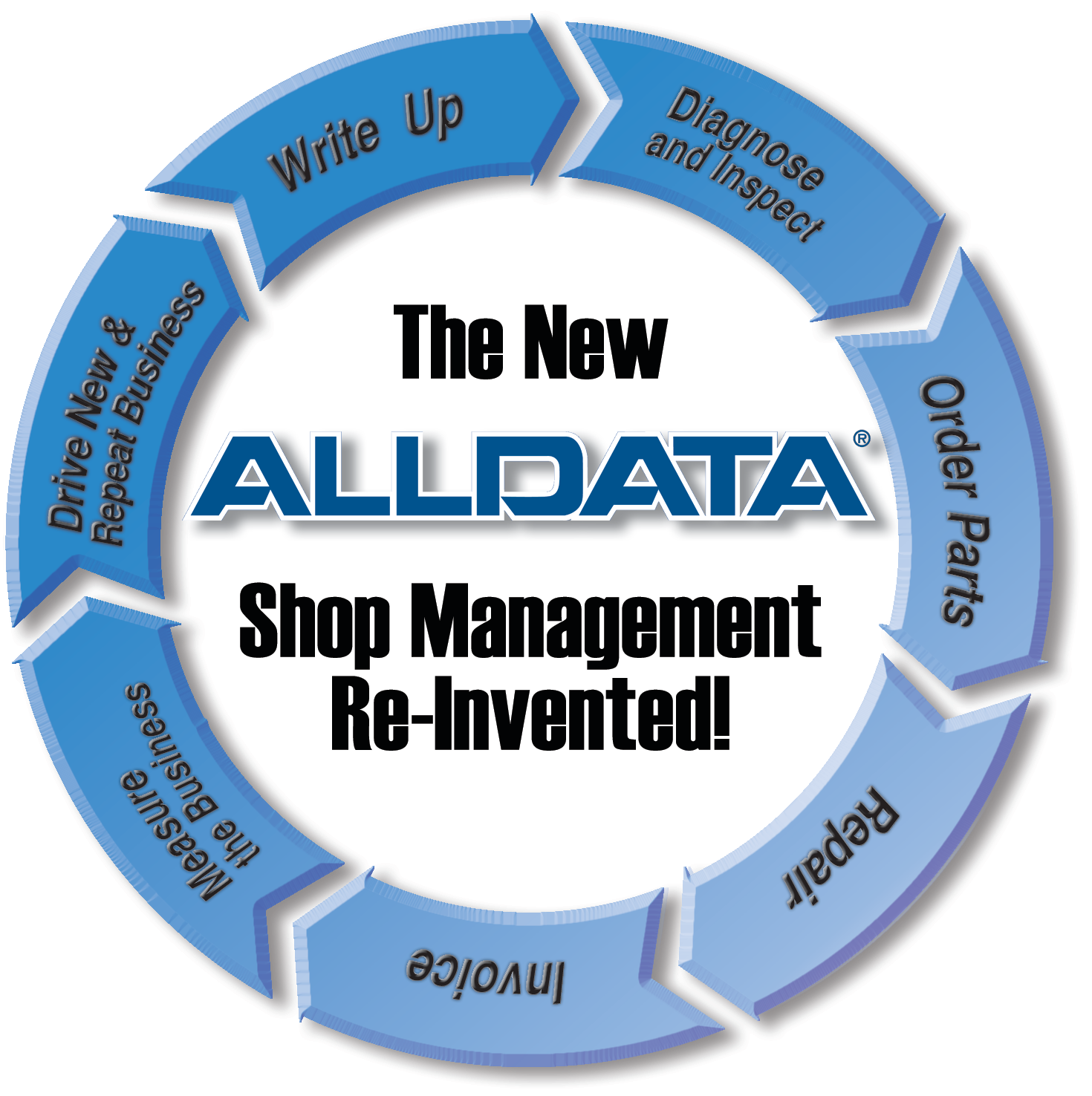 Programslist 10096531