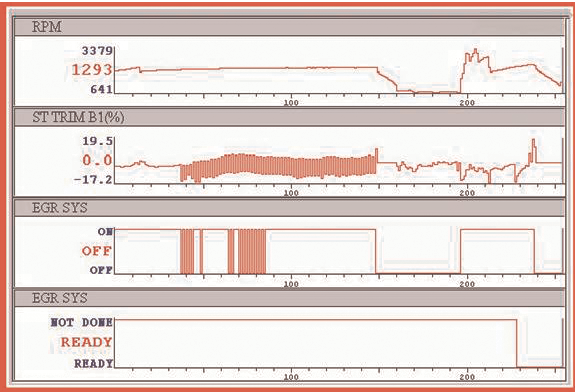 Snapondataexchange 10100072