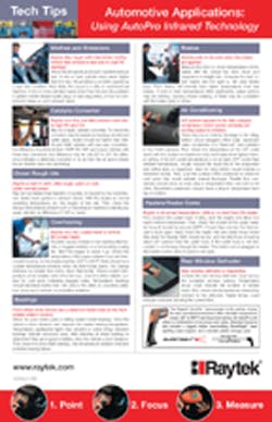 Techtipsposter 10098907 Techtipsposter 10098907