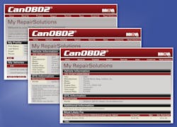 Canobd2 10101232 Canobd2 10101232